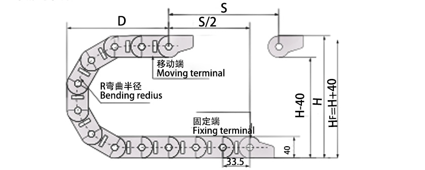 25系列高负载型拖链主要参数图